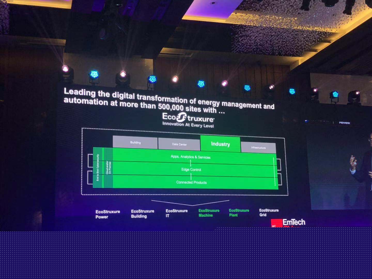 123