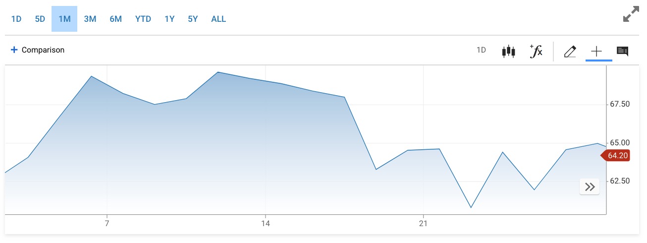 3�·������������ͼ�����